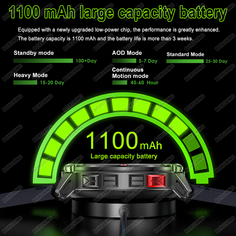 2026 New Military Stratos 4 Ul - Smartwatch Watches For Men With Gps 评论和价格