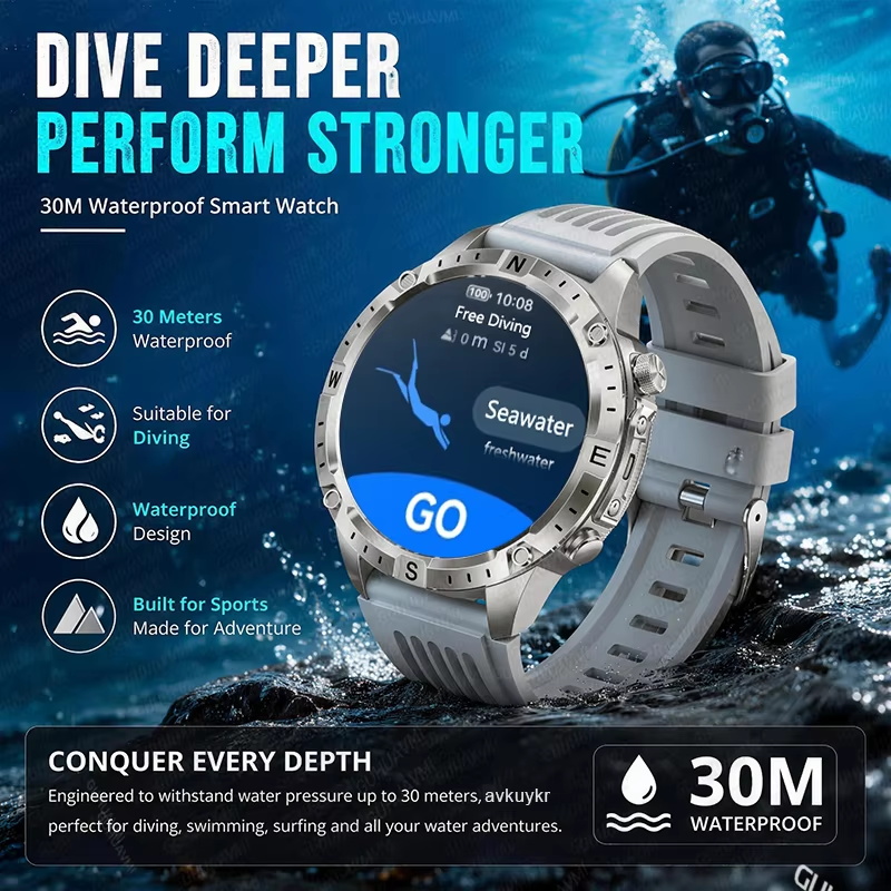 2026New Outdoor Military GPS N - Smartwatch Watches For Men With Gps 评论和价格