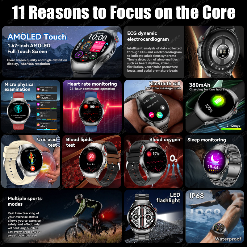 New Brand 2026 upgrade Health  - Smartwatch Branded Watches For Women 评论和价格