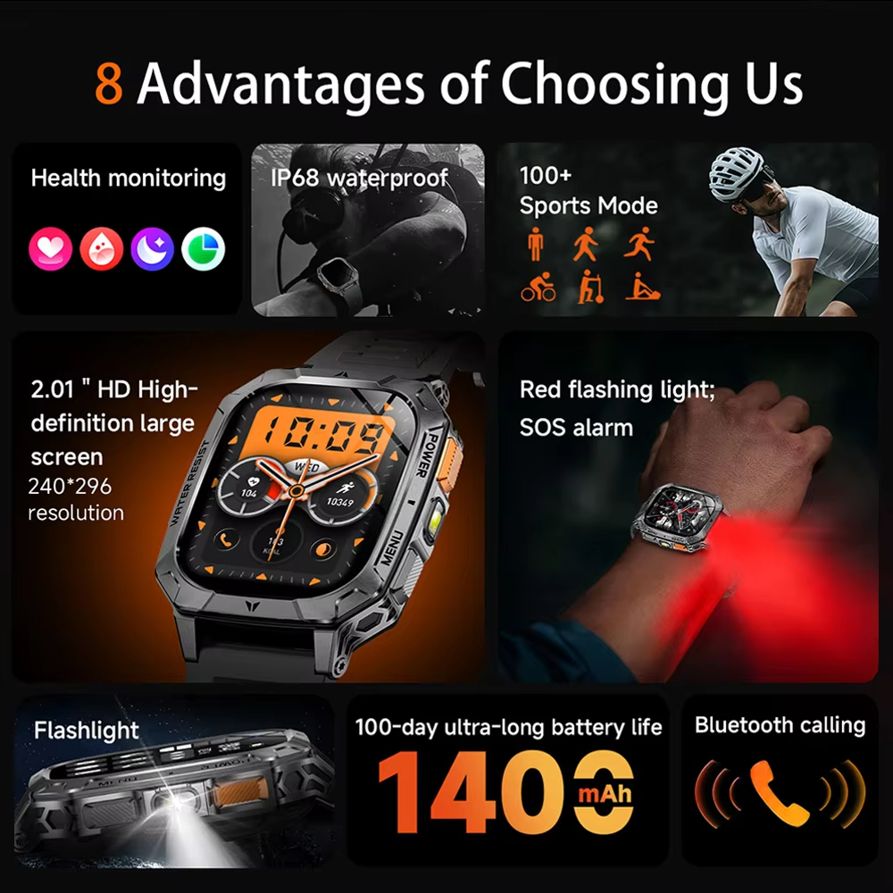 New 2026 Smartwatch Sports HD  - Smartwatch Watches For Men With Gps 评论和价格