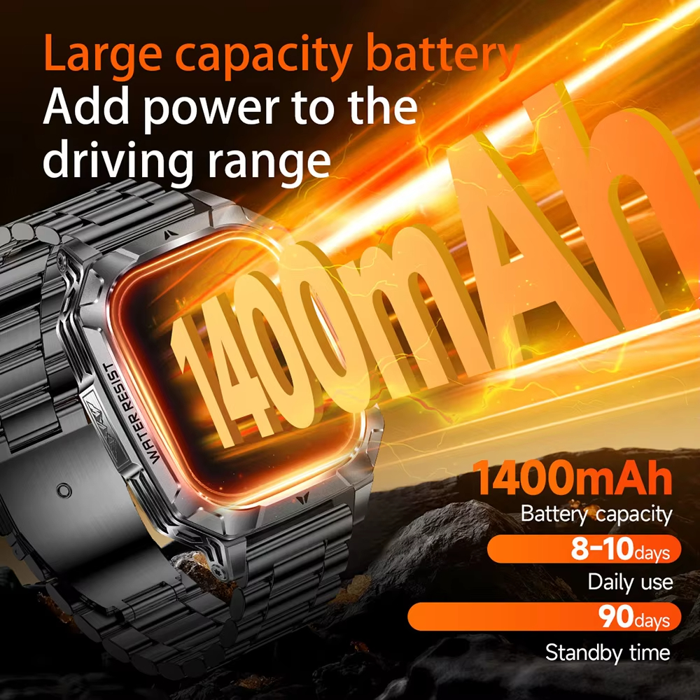New 2026 Smartwatch Sports HD  - Smartwatch Watches For Men With Gps 评论和价格