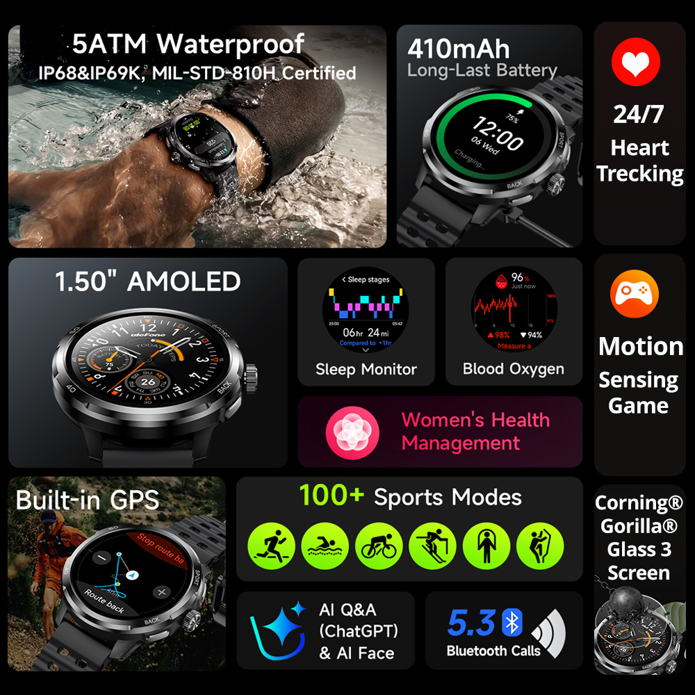 Ulefone Armor Watch Pro Smartw - Smartwatch Watches For Men With Gps 评论和价格