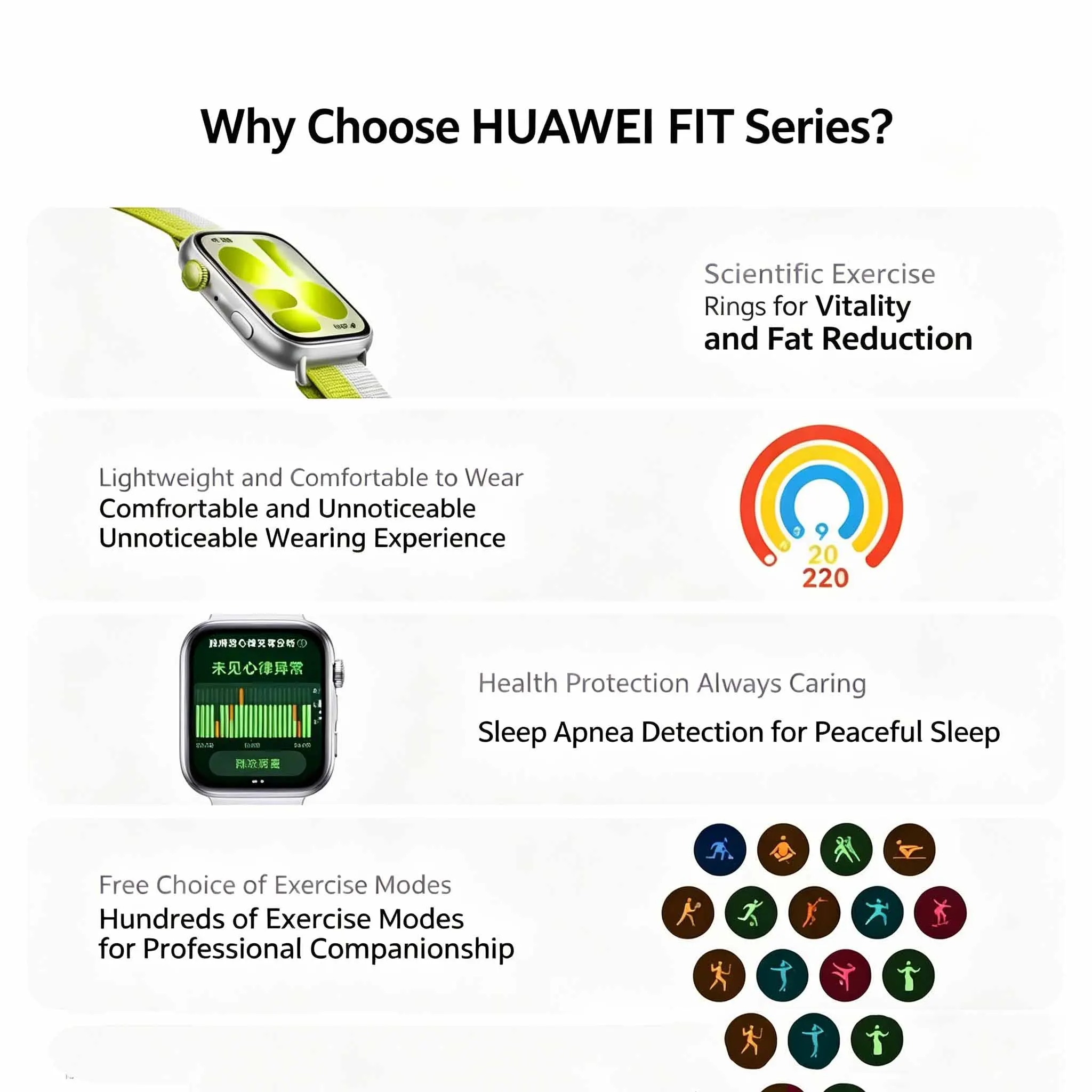 2026 Huawei WATCH FIT 5nfc Sma - Watch Esim 评论和价格