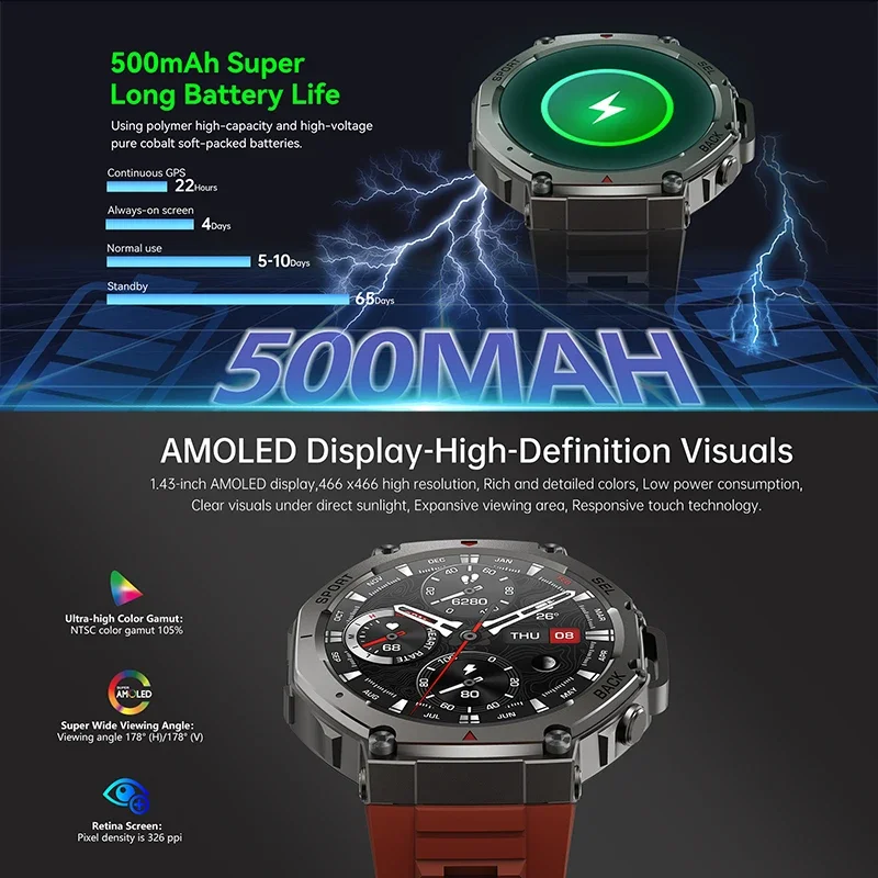 2026 New Military DM58 GPS Sma - Smartwatch Watches For Men With Gps 评论和价格