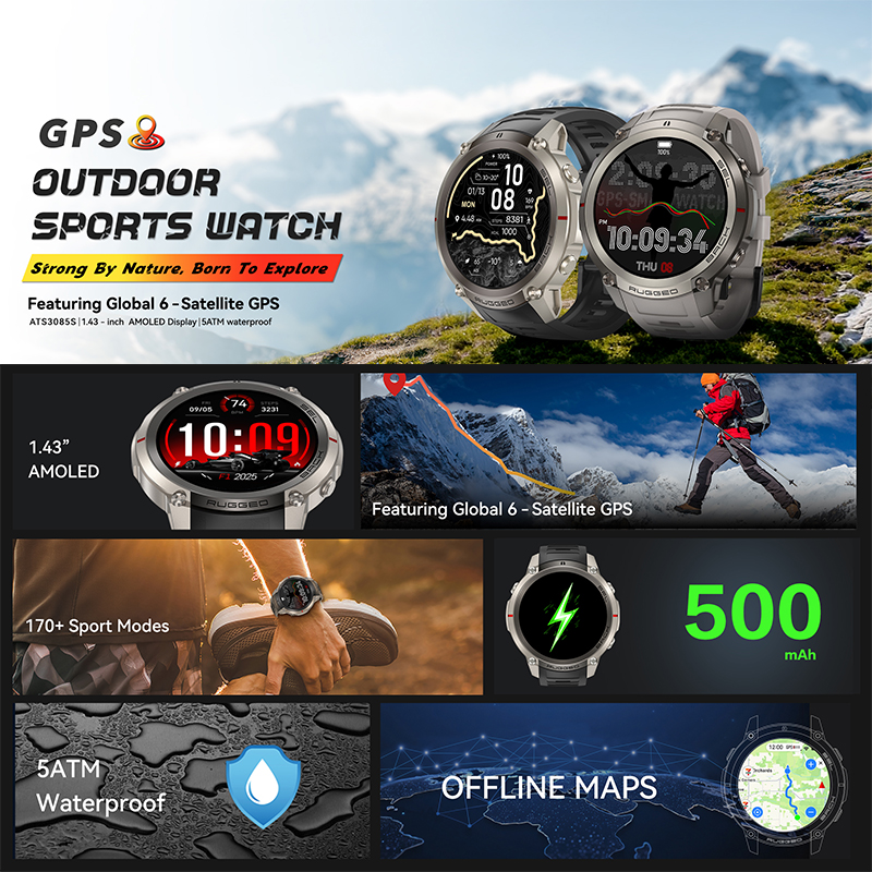 Global Six Satellite GPS Posit - Smartwatch Watches For Men With Gps 评论和价格