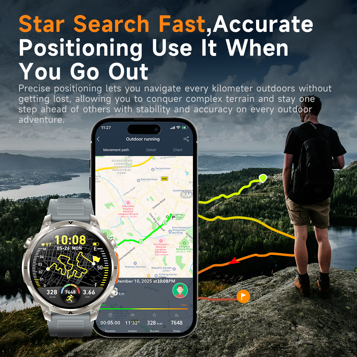 Outdoor GPS Sports Smart Watch - Smartwatch Watches For Men With Gps 评论和价格