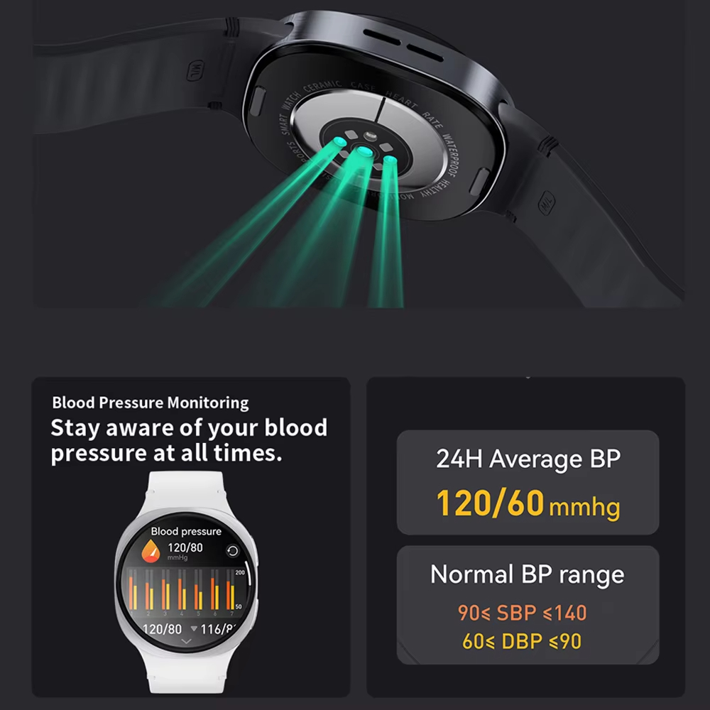 2026 New Hot Bluetooth Call Sm - Smartwatch Watches For Men With Gps 评论和价格