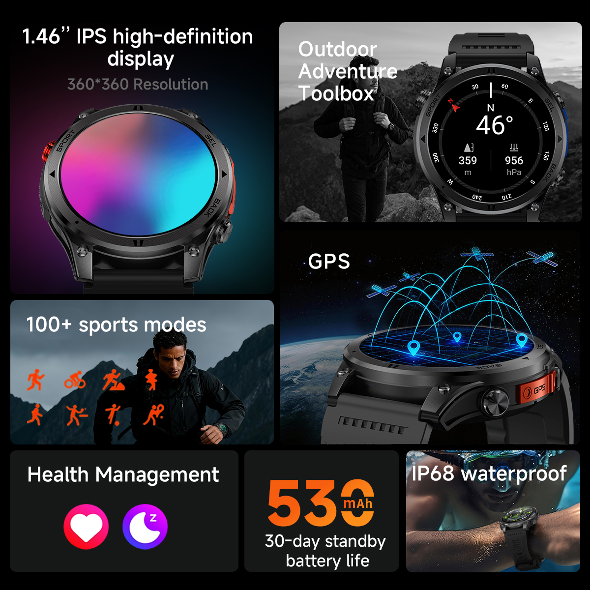 2026 T-Rex3 Pro men's smart wa - Smartwatch Watches For Men With Gps 评论和价格