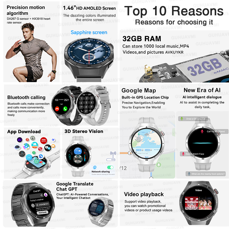 2026 New Watch 5 Pro GPS Map N - Smartwatch Watches For Men With Gps 评论和价格